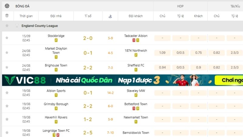 KQBD 247 - Công nghệ đỉnh cao soi kèo Hạng Quận Anh