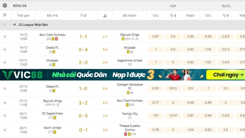 Theo dõi kết quả bóng đá nhanh chóng tại KQBD 247