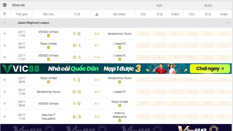 KQBD 247 - Trợ thủ đắc lực "săn" kèo Regional League