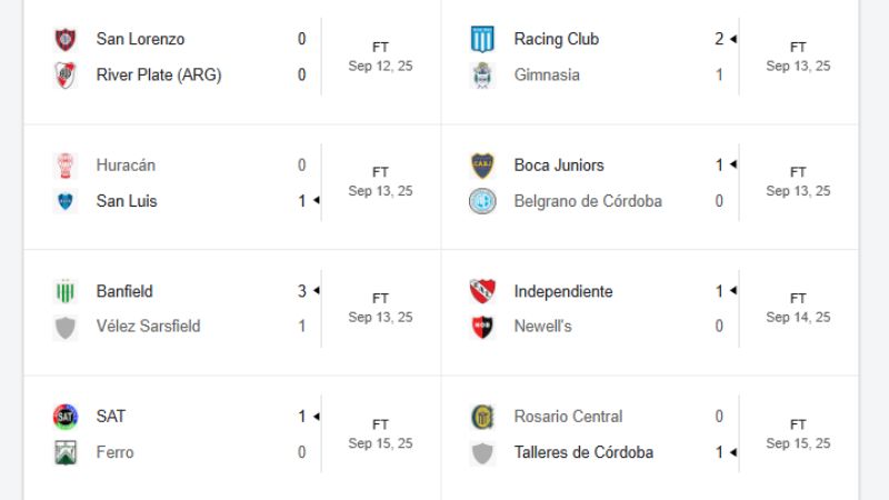 Theo dõi mọi diễn biến trận Argentina Championship Women tại KQBD 247