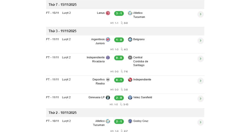 Xem thống kê chuyên môn chi tiết các trận Argentina Primera C trên KQBD 247