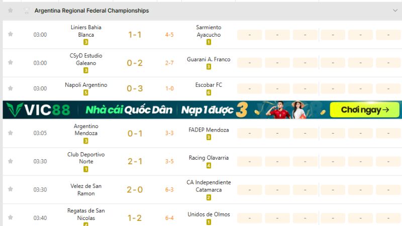 KQBD Argentina Regional Federal Championships được kqbd 247 cập nhật liên tục 