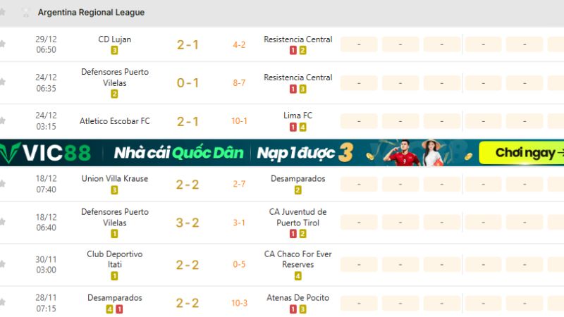 Cập nhật KQBD Argentina Regional League chuẩn xác tại KQBD 247