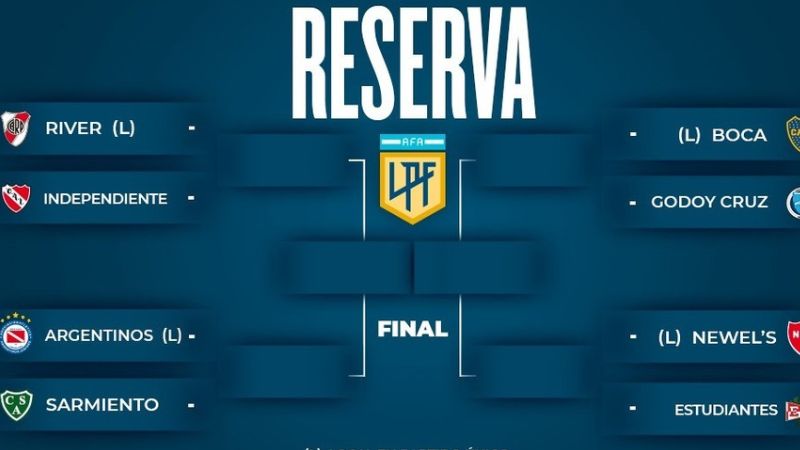 Argentina TDV – sân chơi dành cho các đội dự bị và cầu thủ trẻ