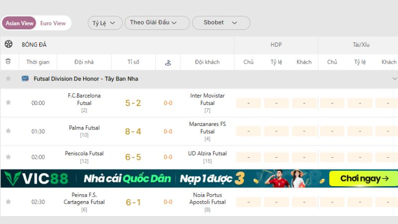 Theo dõi futsal División de Honor nhanh nhất tại KQBD 247