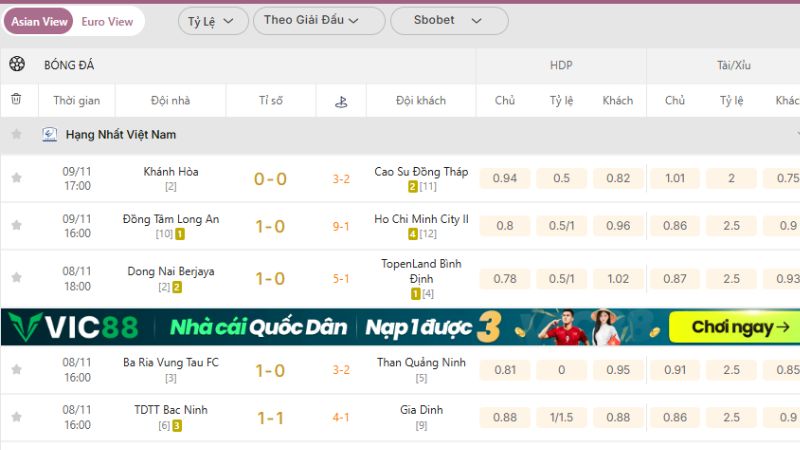 KQBD 247 – Đồng hành cùng fan bóng đá Hạng Nhất Việt Nam.