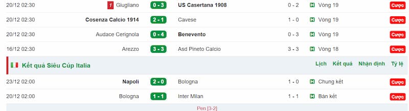 KQBD Italy C1 SuperCup