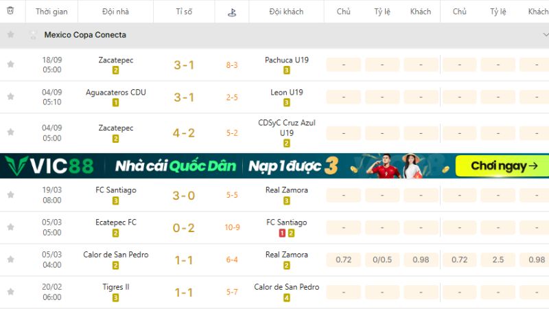 Cập nhật tỷ số trực tiếp, kết quả Copa Conecta nhanh nhất tại KQBD 247