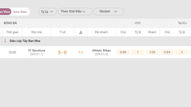 Theo dõi Copa de Catalunya real-time nhanh chính xác