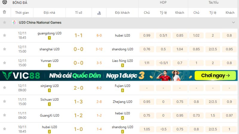 KQBD 247 đồng hành cùng fan bóng đá trẻ U20 Trung Quốc.