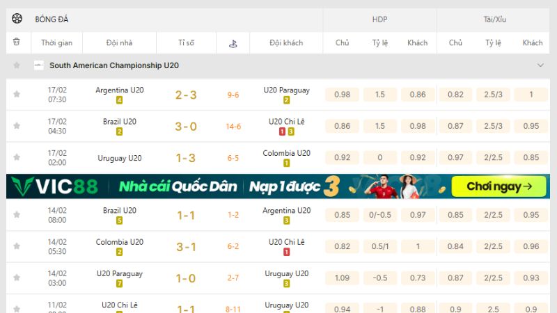 Theo dõi tỷ số trực tiếp và kết quả U20 Nam Mỹ nhanh chóng tại KQBD 247